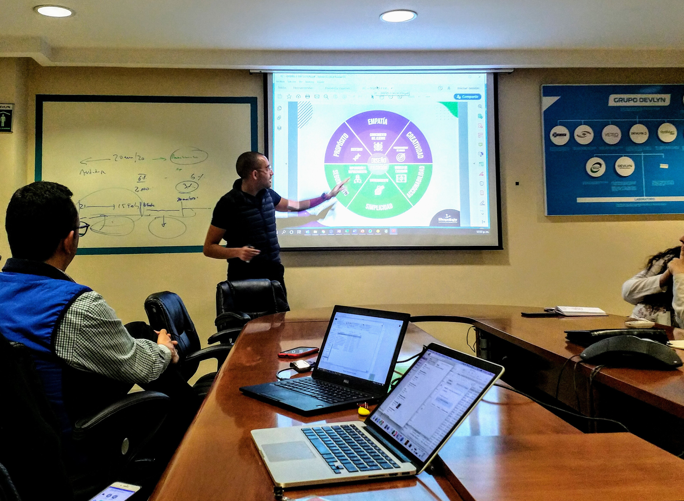 Carlos Agami working with a team during a consulting session